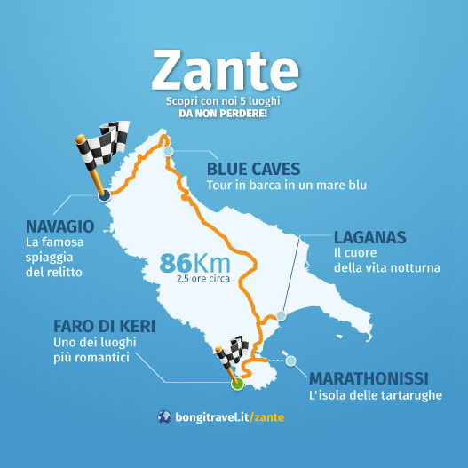 cosa vedere a zante